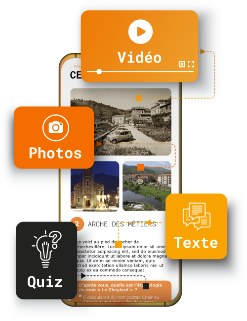 Contenu interactif parcours connectés